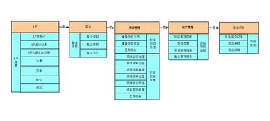 福建crm系统品牌