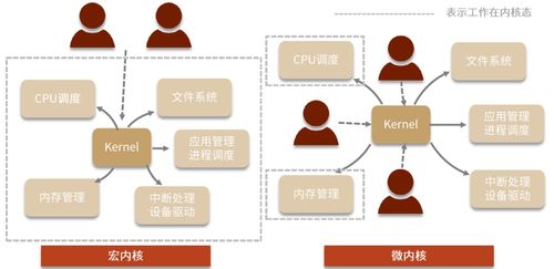 中金公司 aiot将成物联网行业发展重要趋势 有望驱动万亿元市场