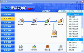 蓝软7000erp 生产企业管理系统 截图