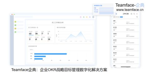 企业oa办公系统在选型以及实施时会出现什么问题